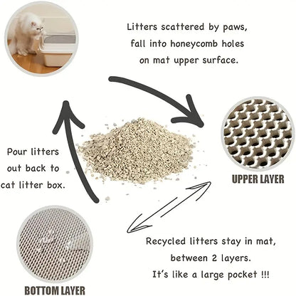 Premium Cat Litter Mat